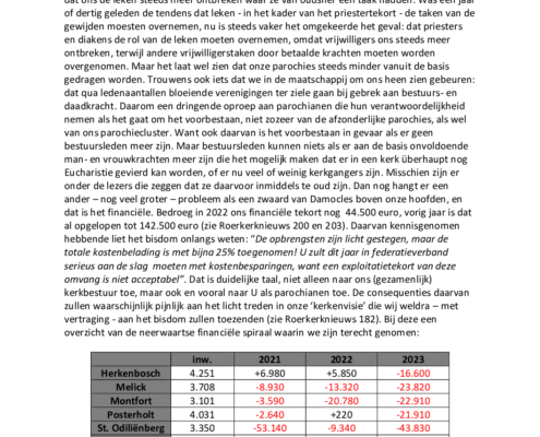 roerkerknieuws-217